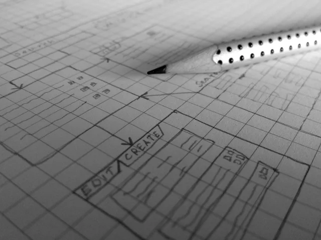 software, internet, webdesign, web design, planning, software, software, software, software, software, webdesign, web design, web design. Web design agencies: the team roles every project needs, whatever the job titles say